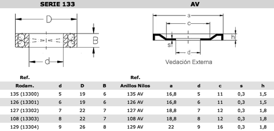 133av-es-ES