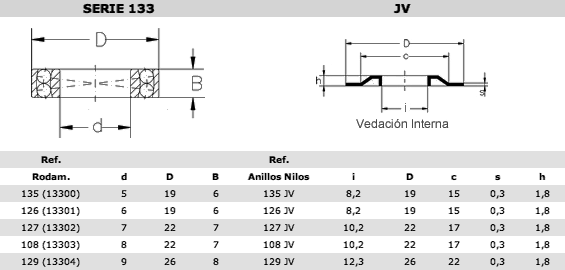 133jv-es-ES