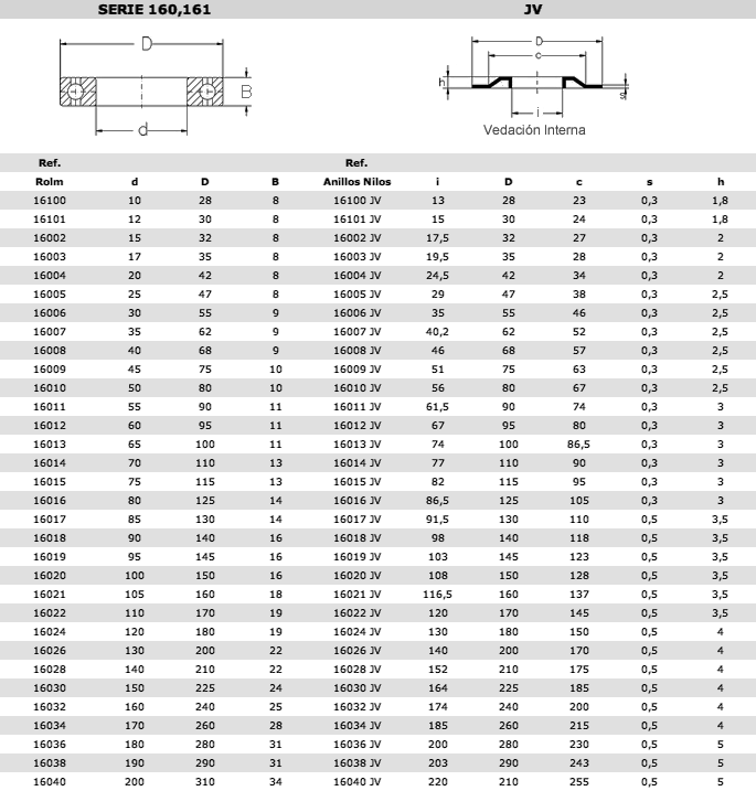 160jv-es-ES