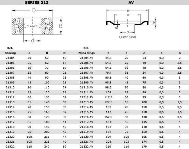 213av-en-US