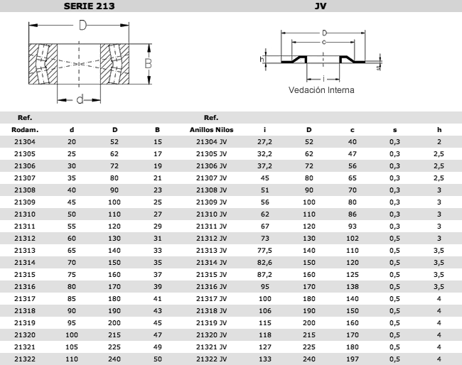 213jv-es-ES