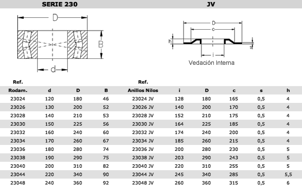 230jv-es-ES