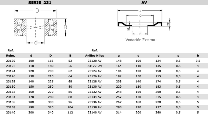 231av-es-ES