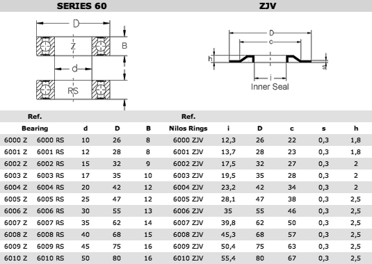 60zjv-en-US