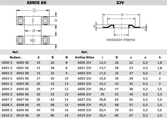 60zjv-es-ES