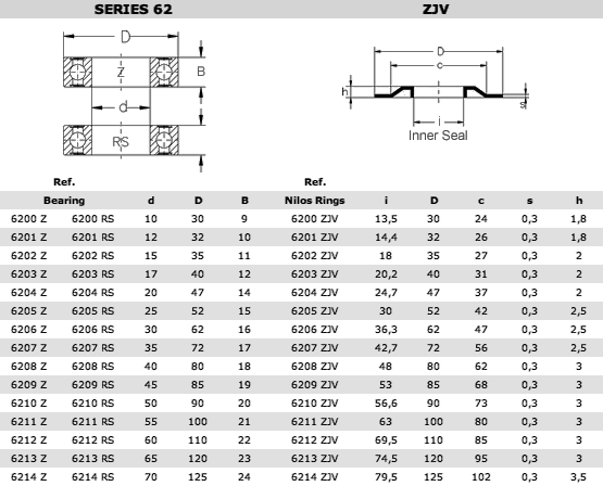 62zjv-en-US