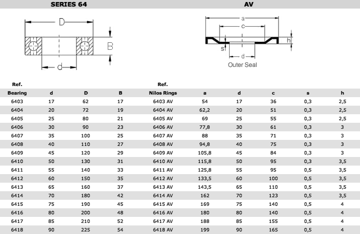 64av-en-US