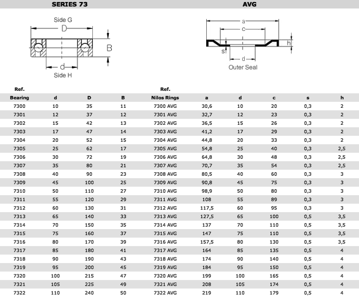 73avg-en-US