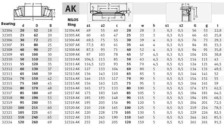 en-323-ak