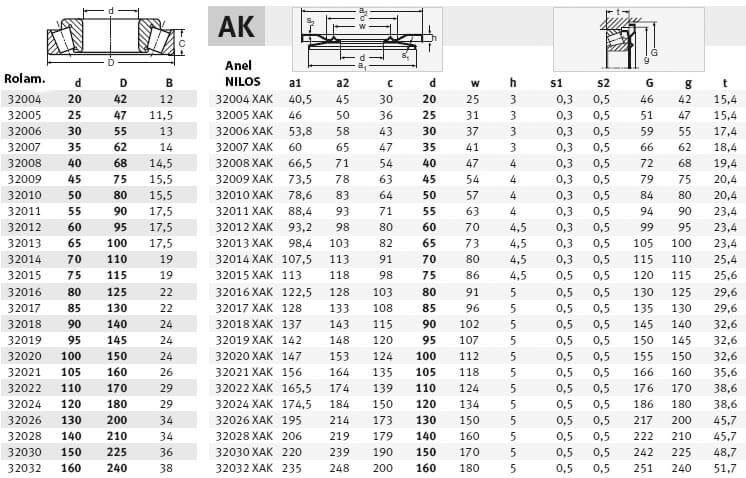 pt-320x-ak